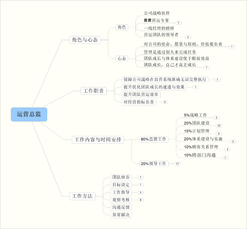 图片.png 图片.png
