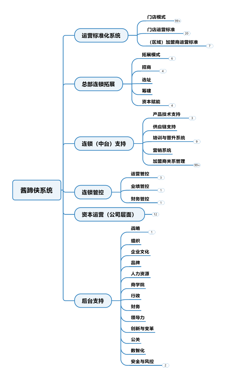 图片.png 图片.png