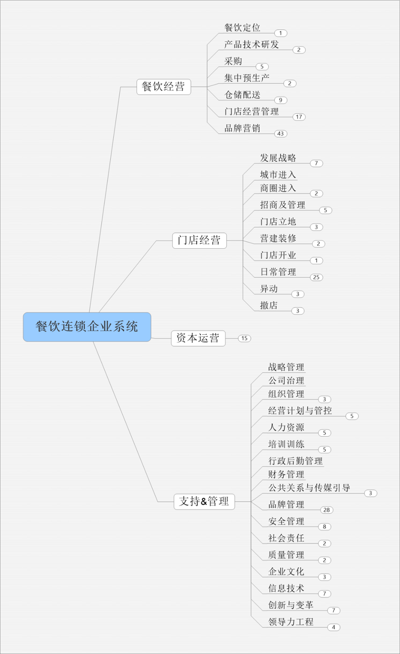 图片.png 图片.png