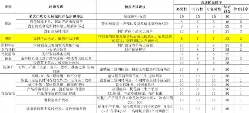 图片.png 图片.png